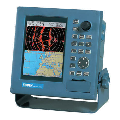 Koden MDP-621 Operation manual