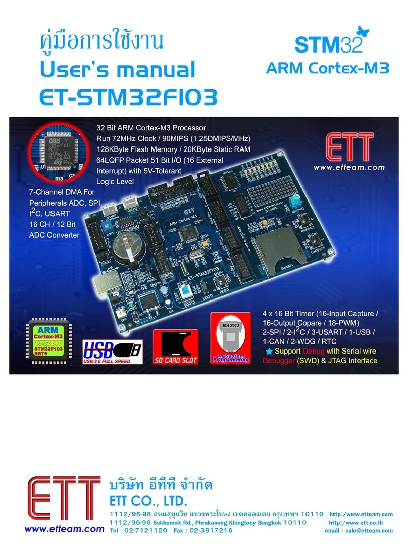 Etteam ET-STM32F103 user manual