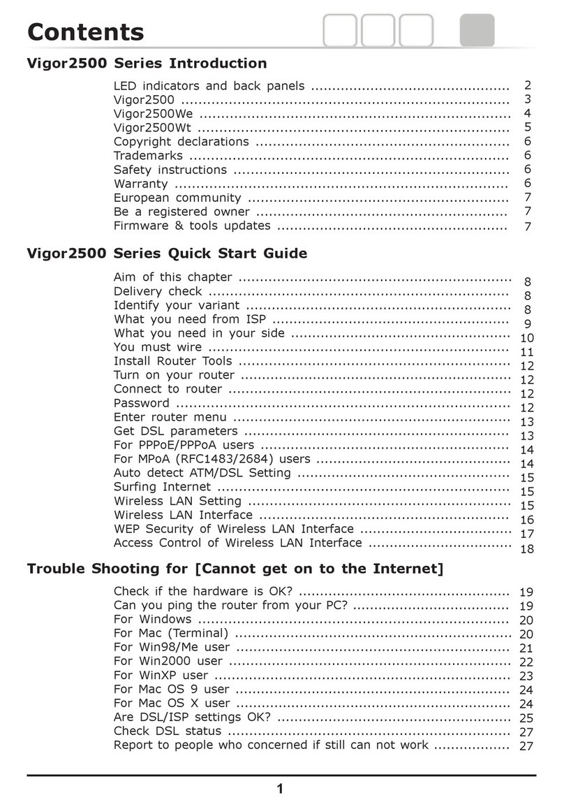 Draytek Vigpr2500 User manual