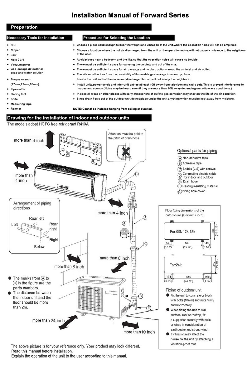 Haier HSU18VHJ(DB)-W User manual Haier HSU18VHJ(DB)-W User manual