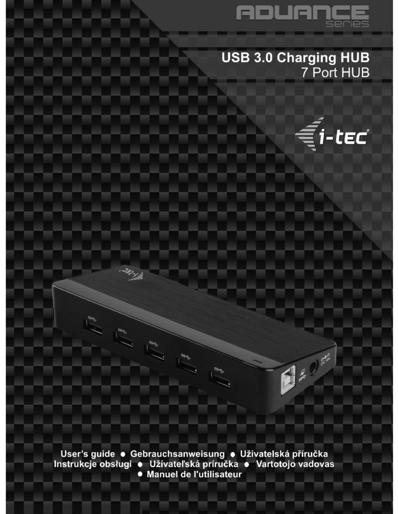 Itec ADUANCE Series User manual Itec ADUANCE Series User manual
