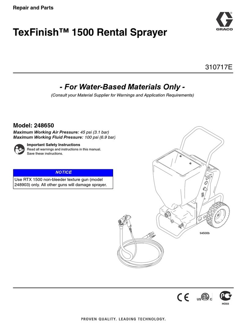 Graco 248650 Use and care manual