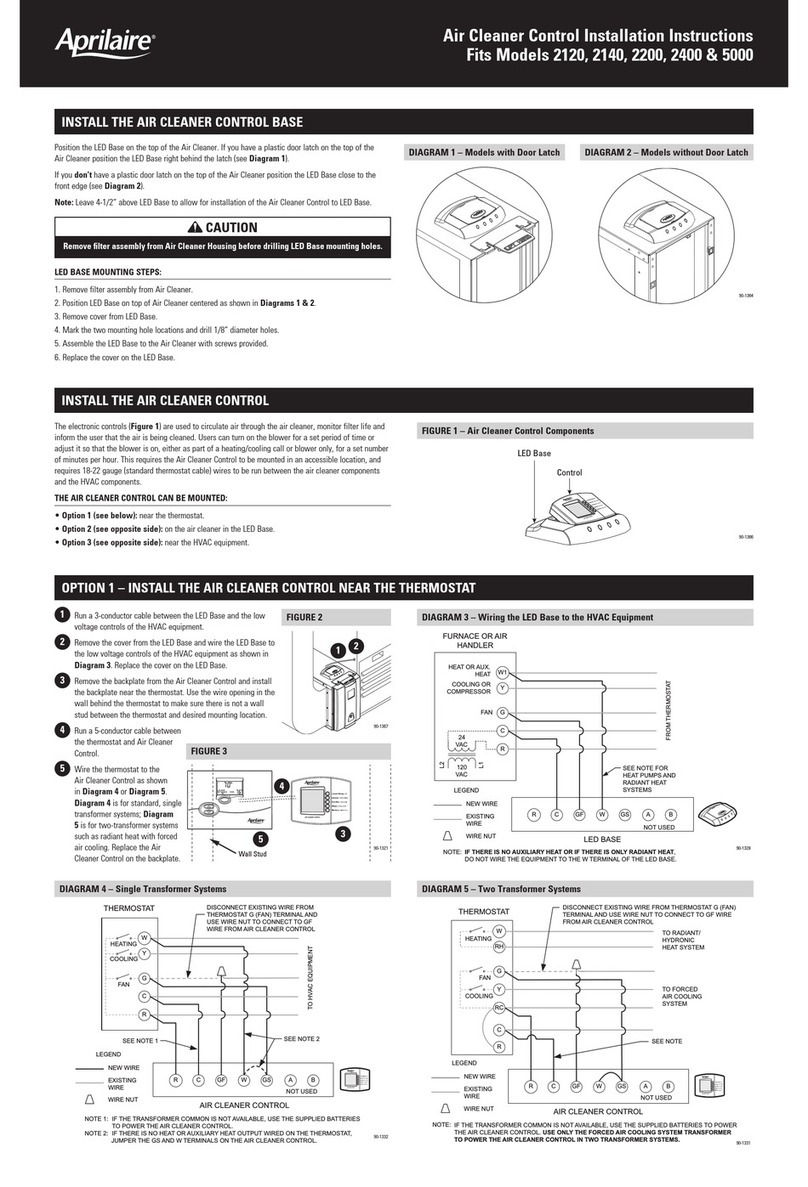 Aprilaire 5000 User manual