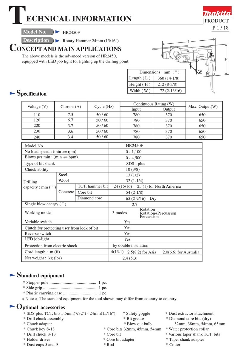 Makita HR2450F technical information