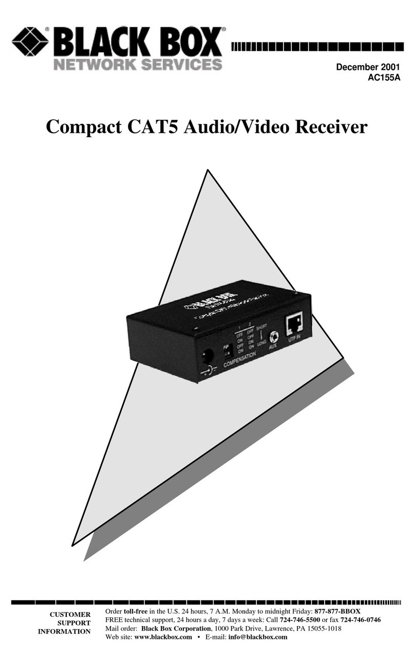 Black Box AC155A User manual