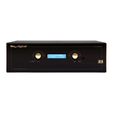 Key Digital KD-HDMS1X15 User manual