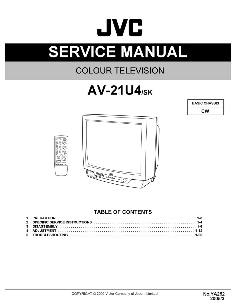 JVC AV-21U4 User manual JVC AV-21U4 User manual