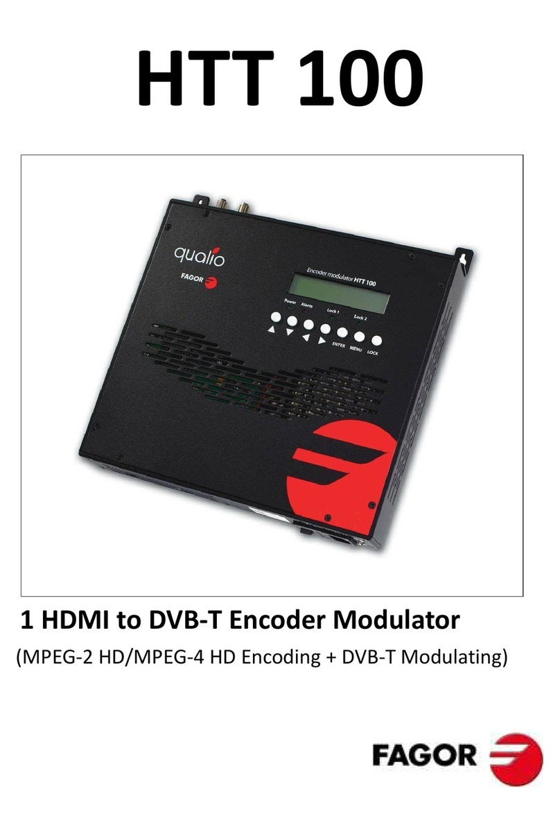 Fagor HTT 100 User manual