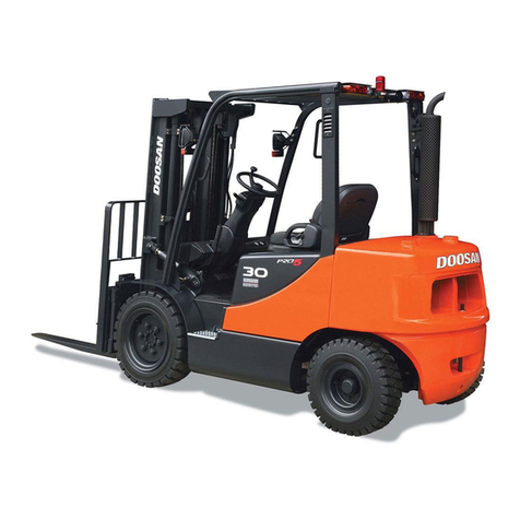 Doosan D20S-5 Operation & maintenance manual