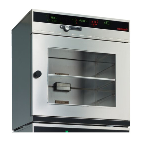 Memmert VO200 User manual