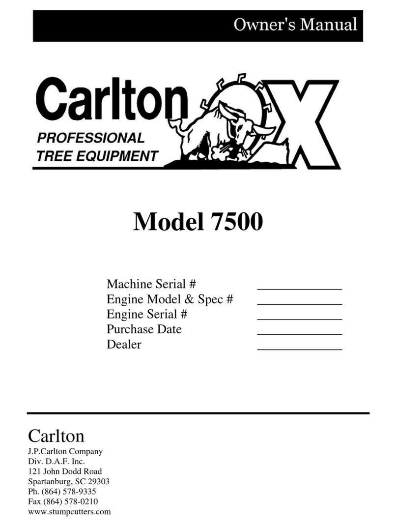 Carlton 7500 User manual