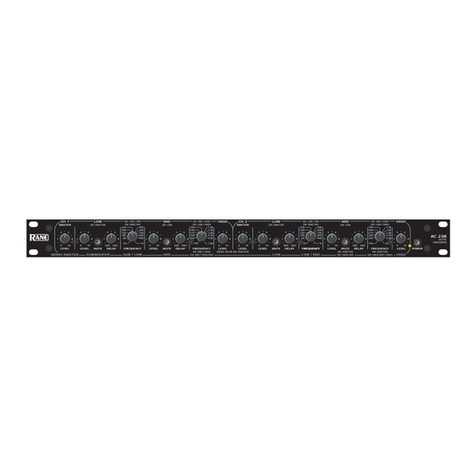 Rane AC 23B Operator's manual
