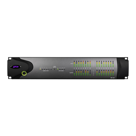 Avid Technology HD I/O User manual Avid Technology HD I/O User manual