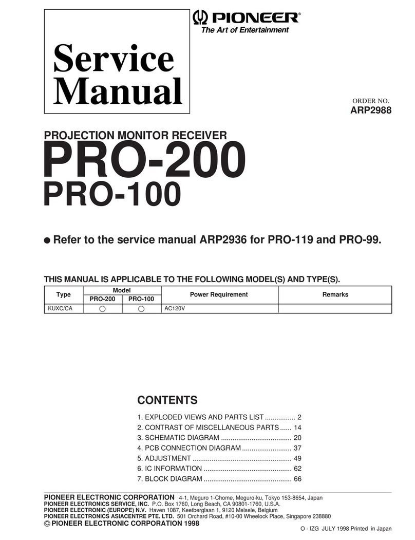 Pioneer PRO-200 User manual