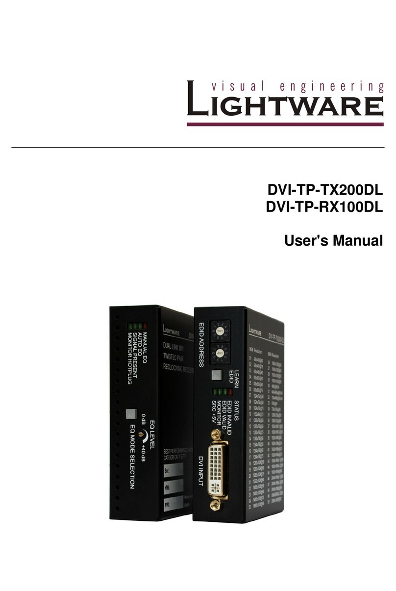 Lightware DVI-TP-TX200DL User manual