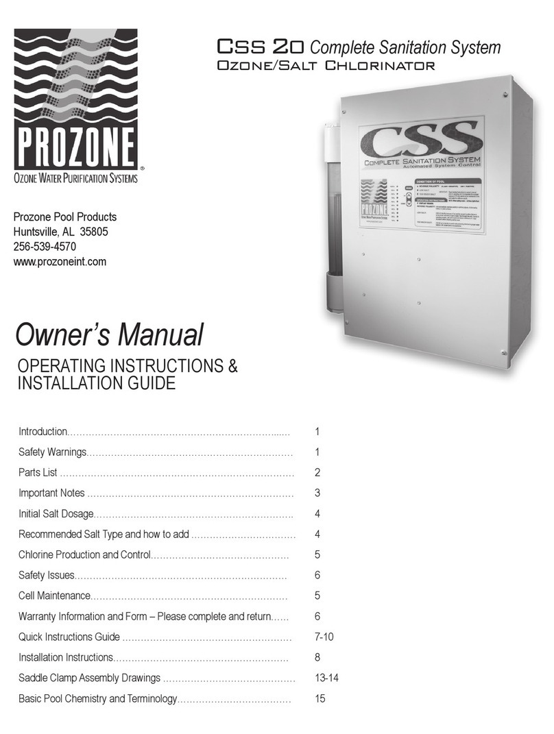 Prozone CSS20 User manual