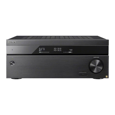 Sony STR-ZA3000ES installation guide