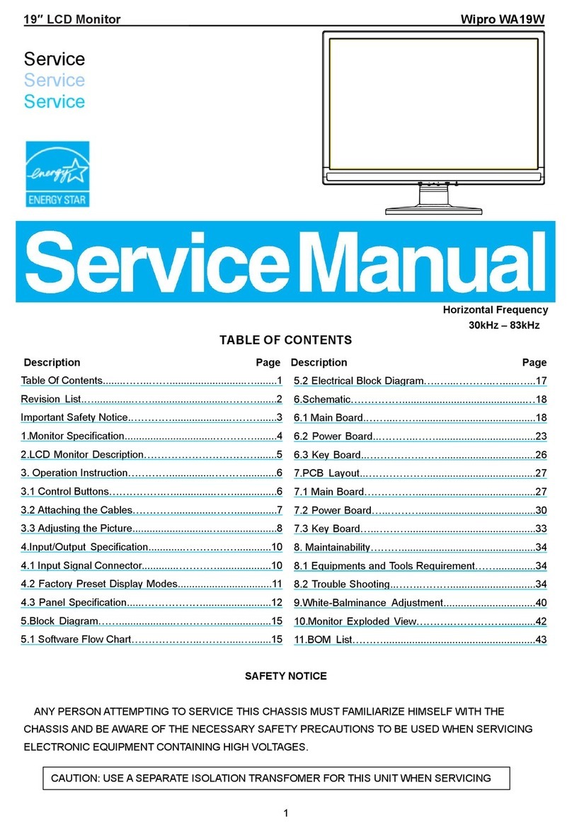 AOC Wipro WA19W User manual