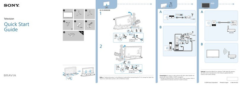 Sony BRAVIA KD-55X8505B User manual