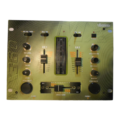 Vivanco MX 360 User manual