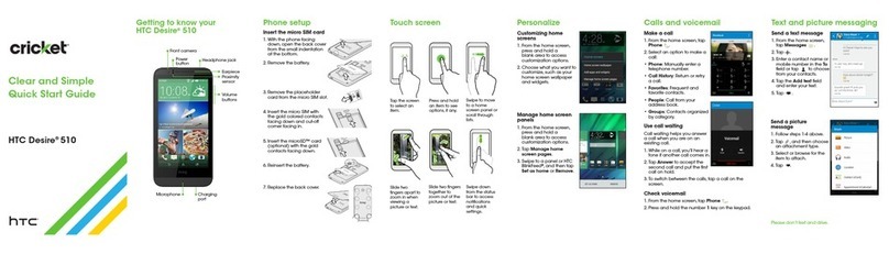 HTC Desire 510 User manual