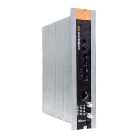 Televes TOX Series User manual