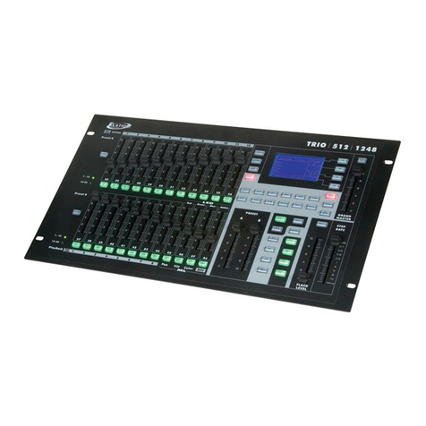 Elation Trio-1248 User manual