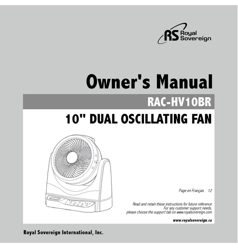 Royal Sovereign RAC-HV10BR User manual