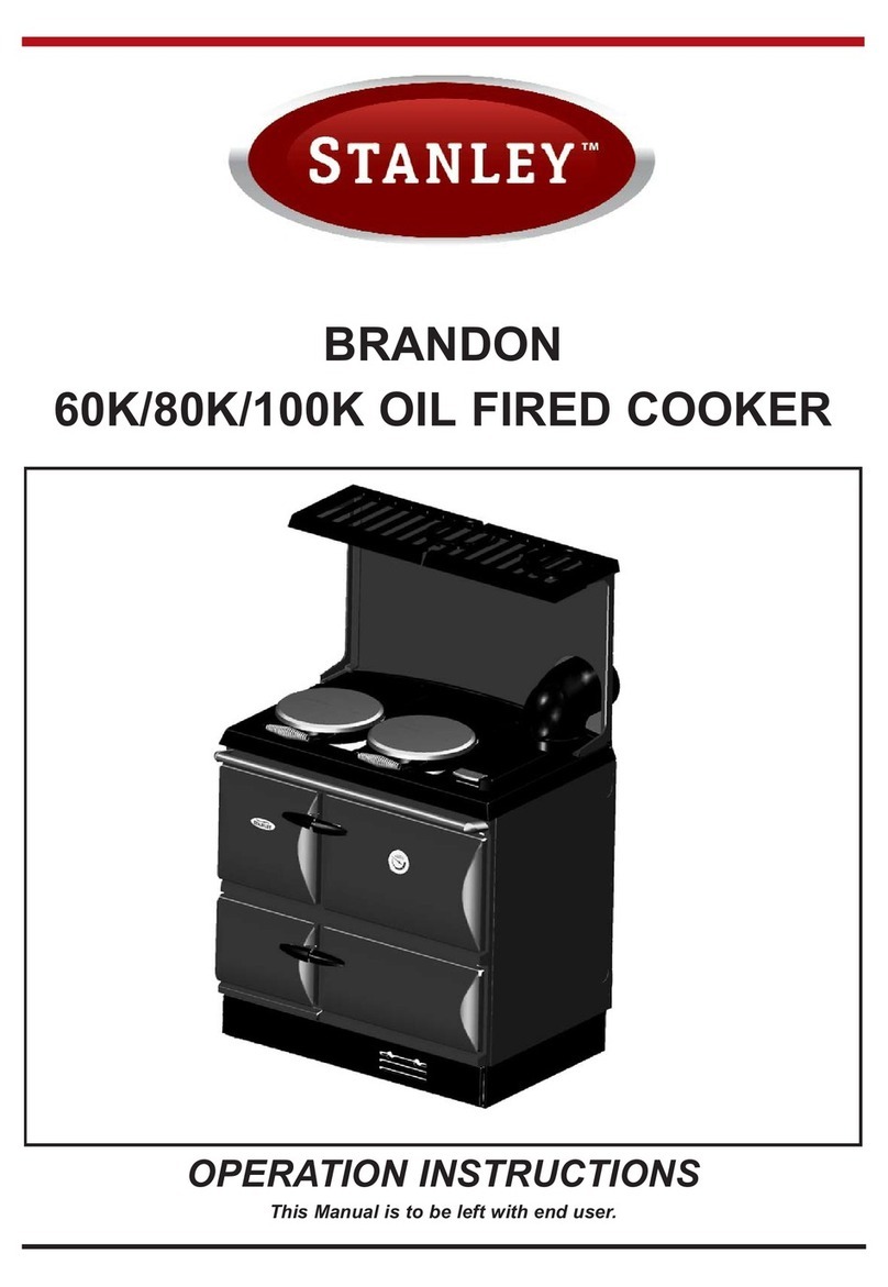Stanley BRANDON 60K User manual