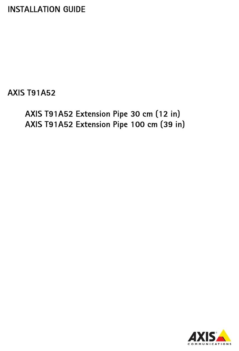 Axis T91A52 User manual