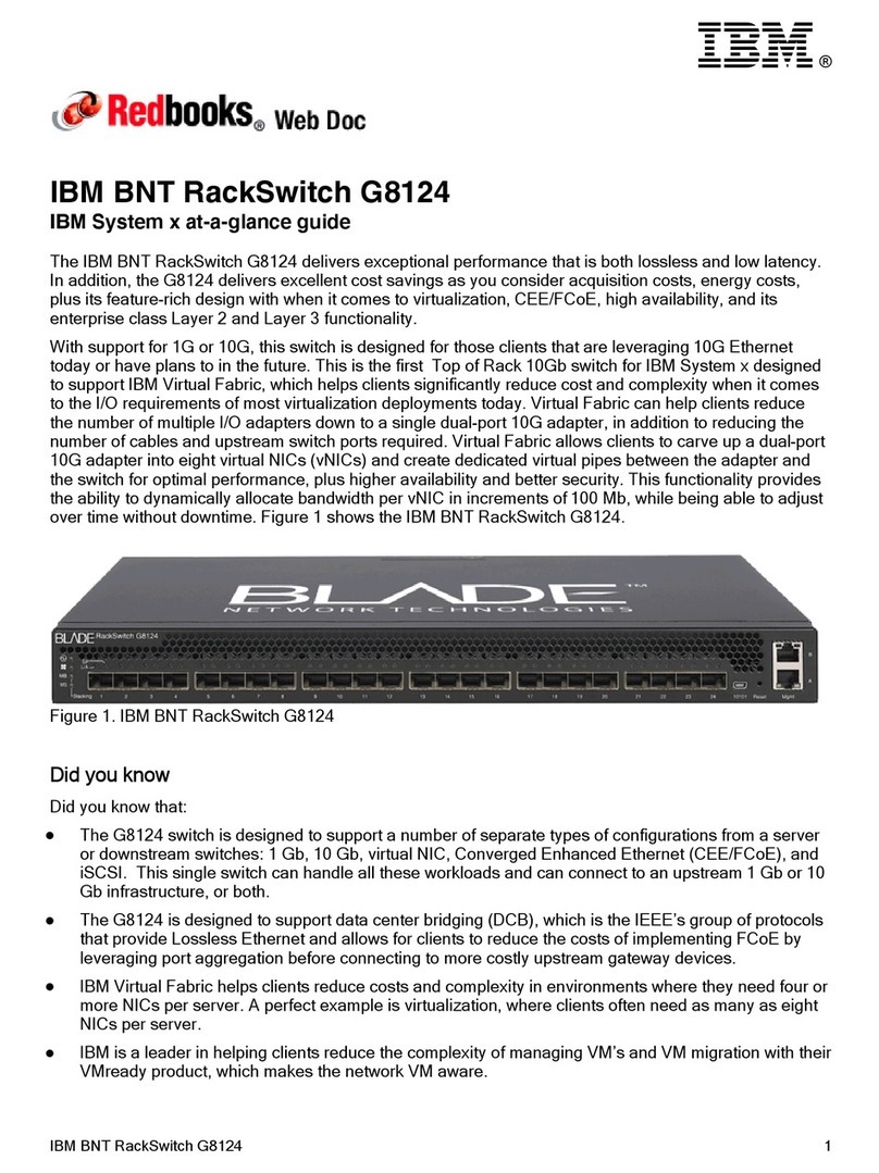 IBM BNT G8124 User manual