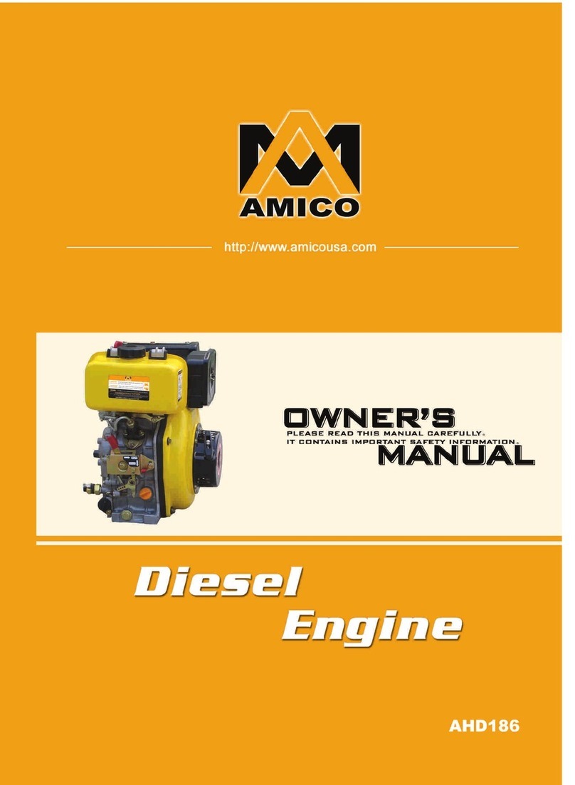 Amico AHD186 user guide