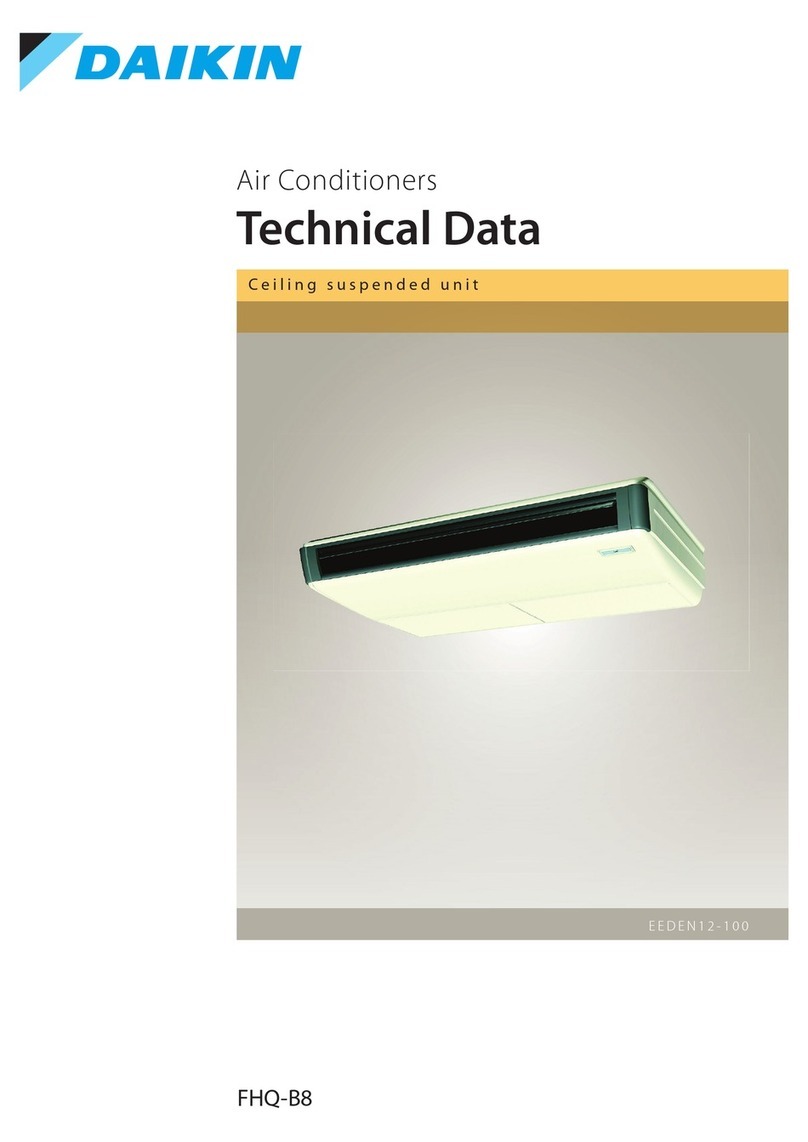 Daikin FHQ-B8 Instruction manual