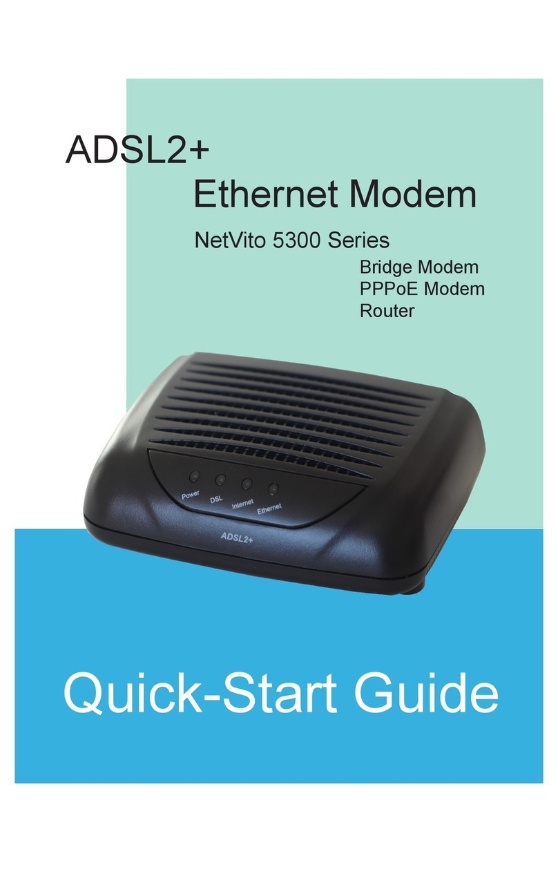 Camatel NetVito 5300 Series quick start guide