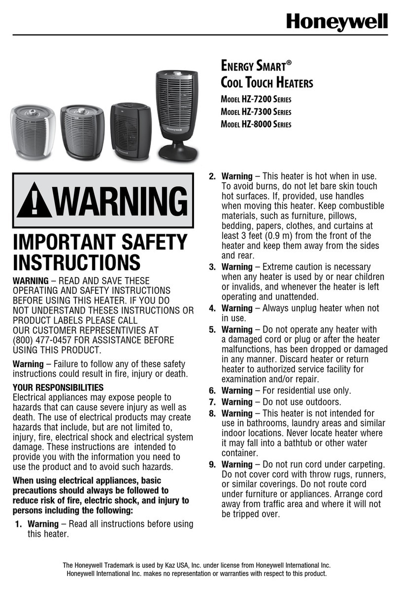 Honeywell HZ-7200 Series Important safety instructions