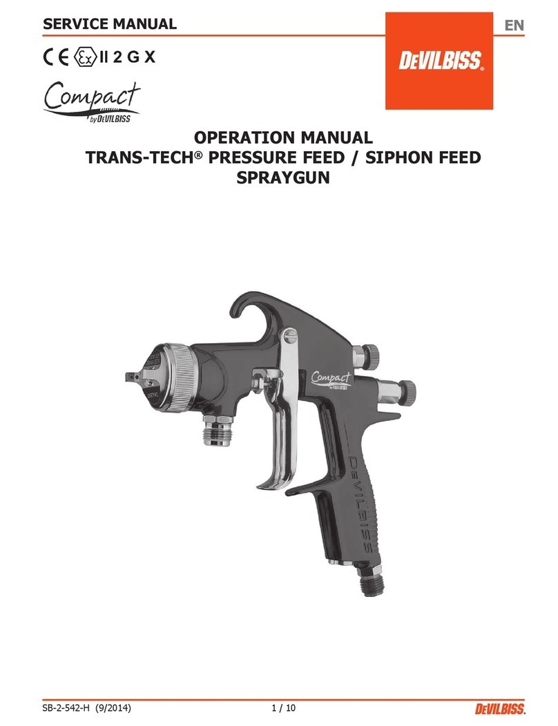 DeVilbiss TRANS-TECH PRESSURE FEED User manual