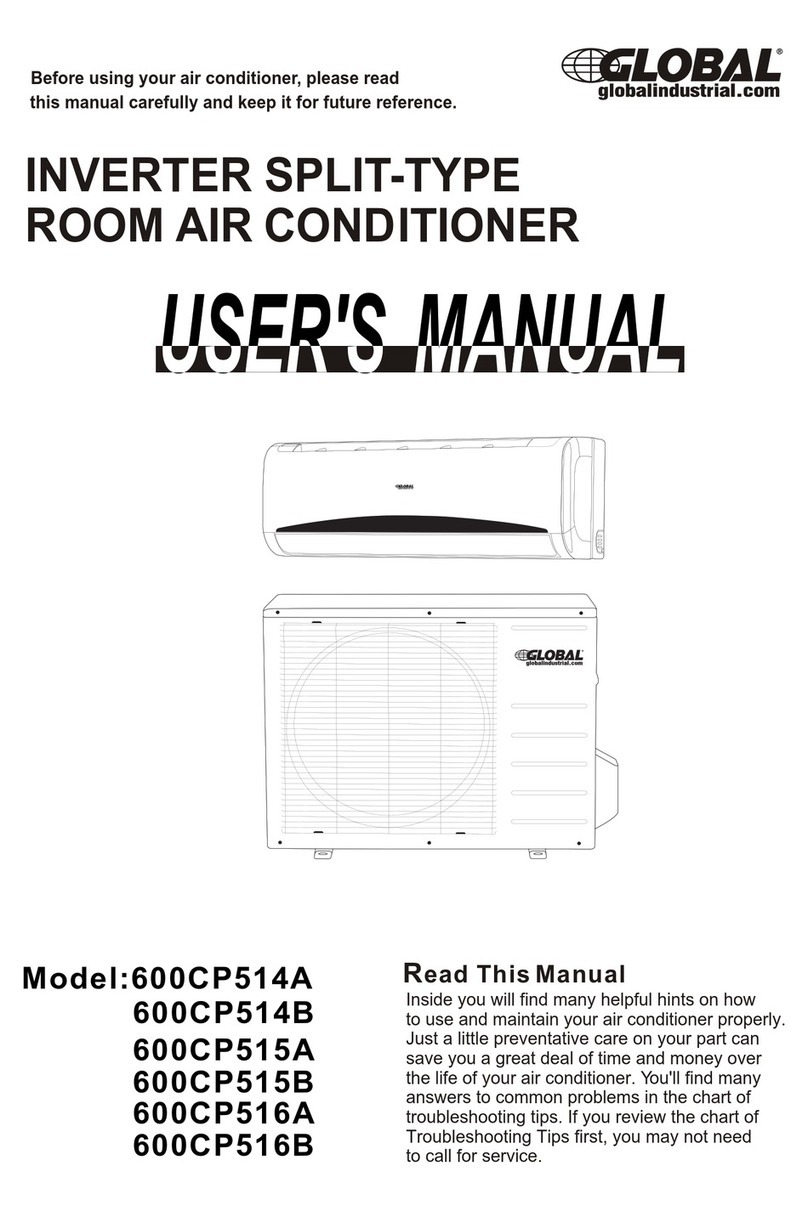 Global 600CP514A User manual