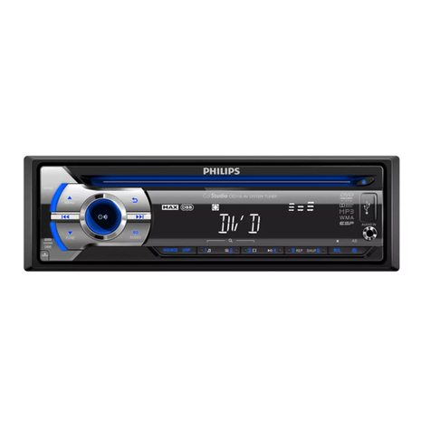 Philips CED110 user manual