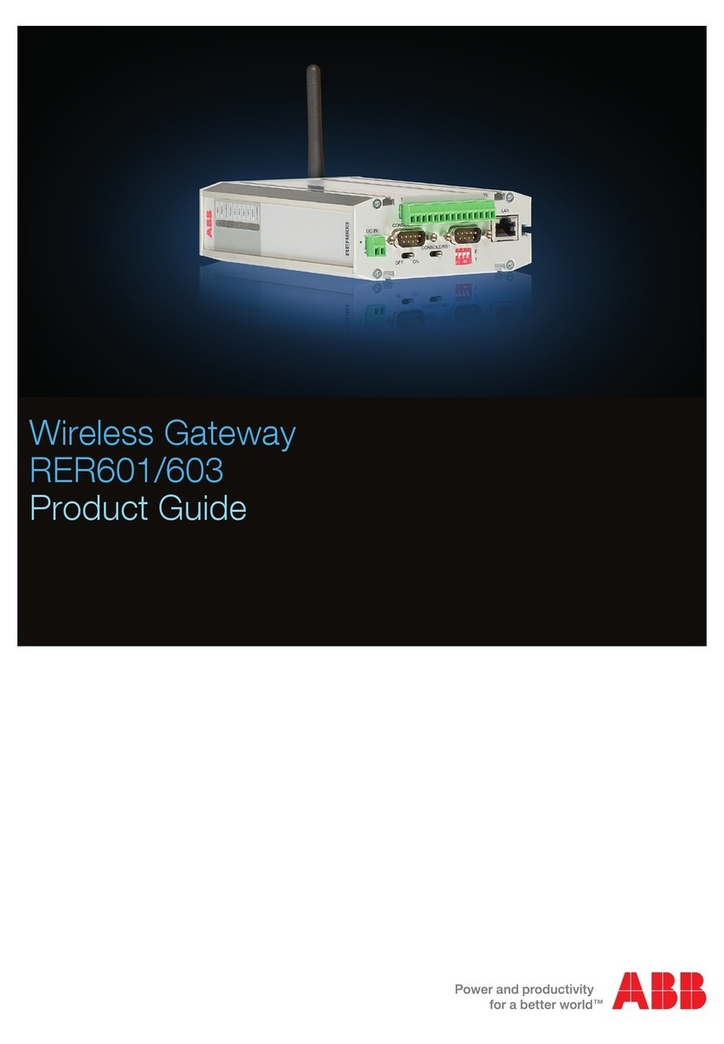 ABB RER601 User manual