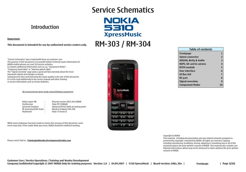 Nokia 5310 ExpressMusic Manual