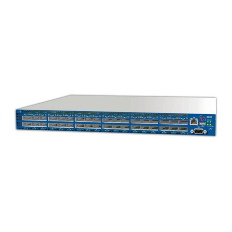 Mellanox Technologies Grid Director 4036 User manual