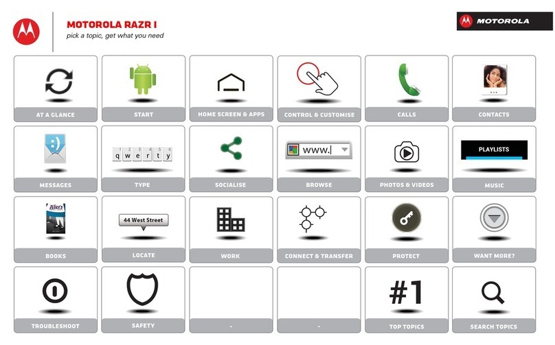 Motorola Razr I Guide