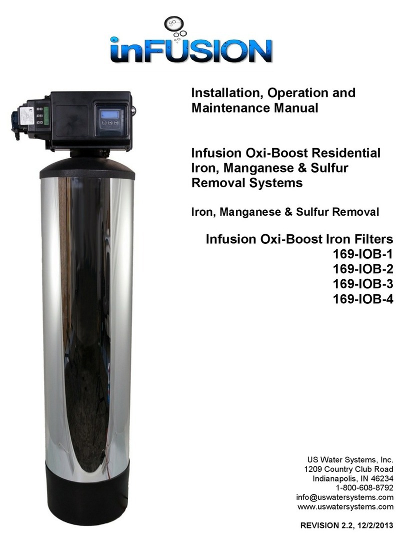 inFusion 800 Installation, operation and maintenance manual