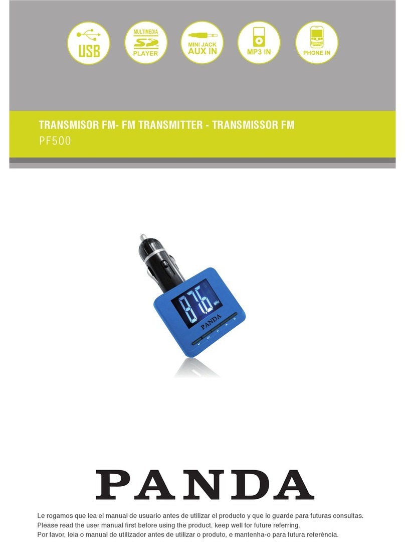 Panda PF500 quick guide