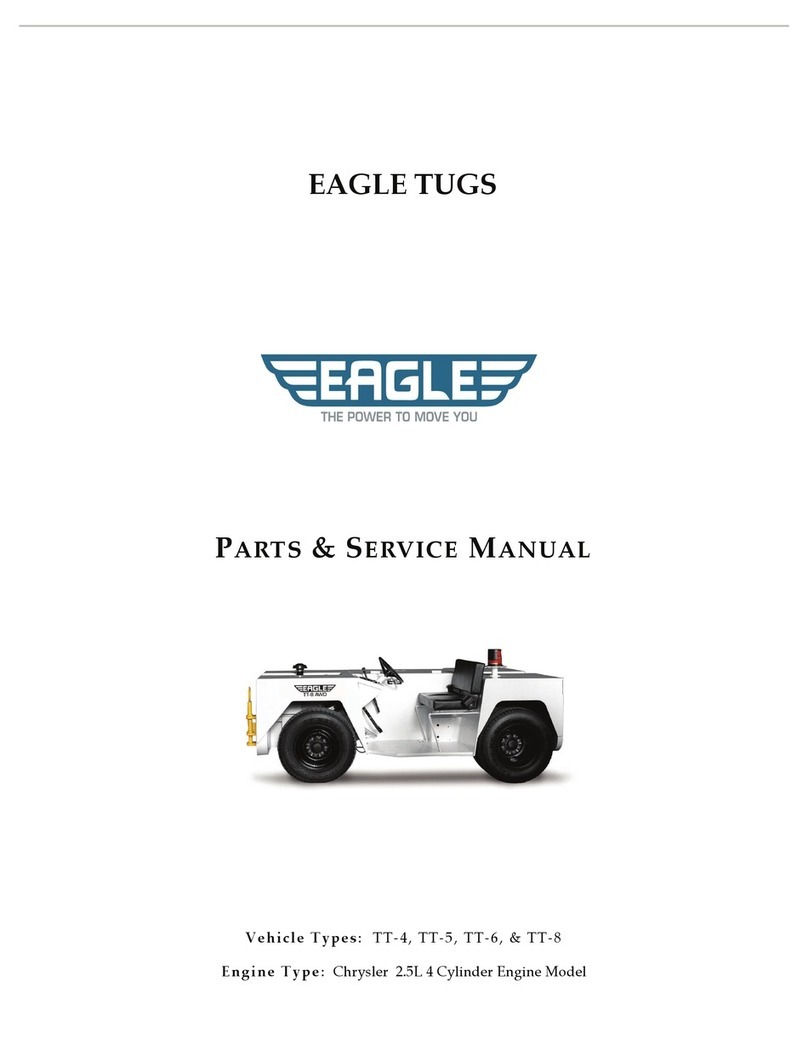 Eagle TT4 Quick start guide