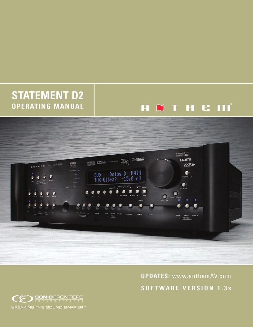 Anthem Statement D2 operating manual