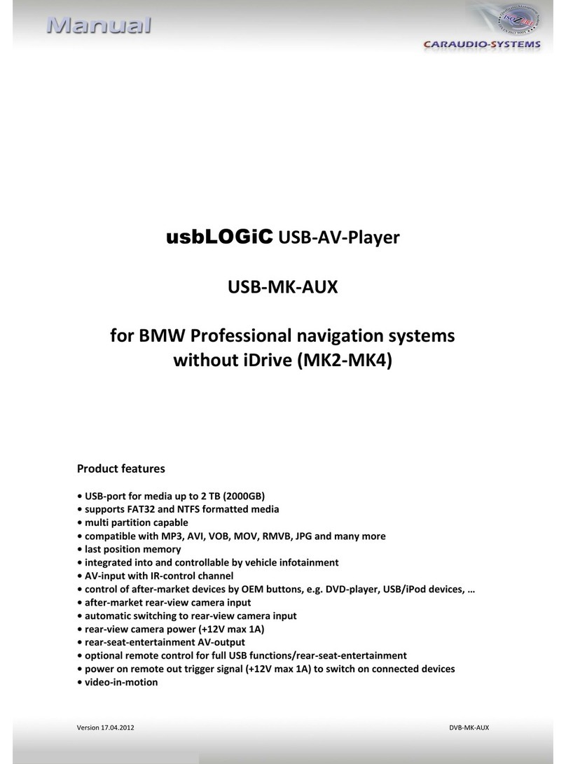 usbLogic USB-MK-AUX manual