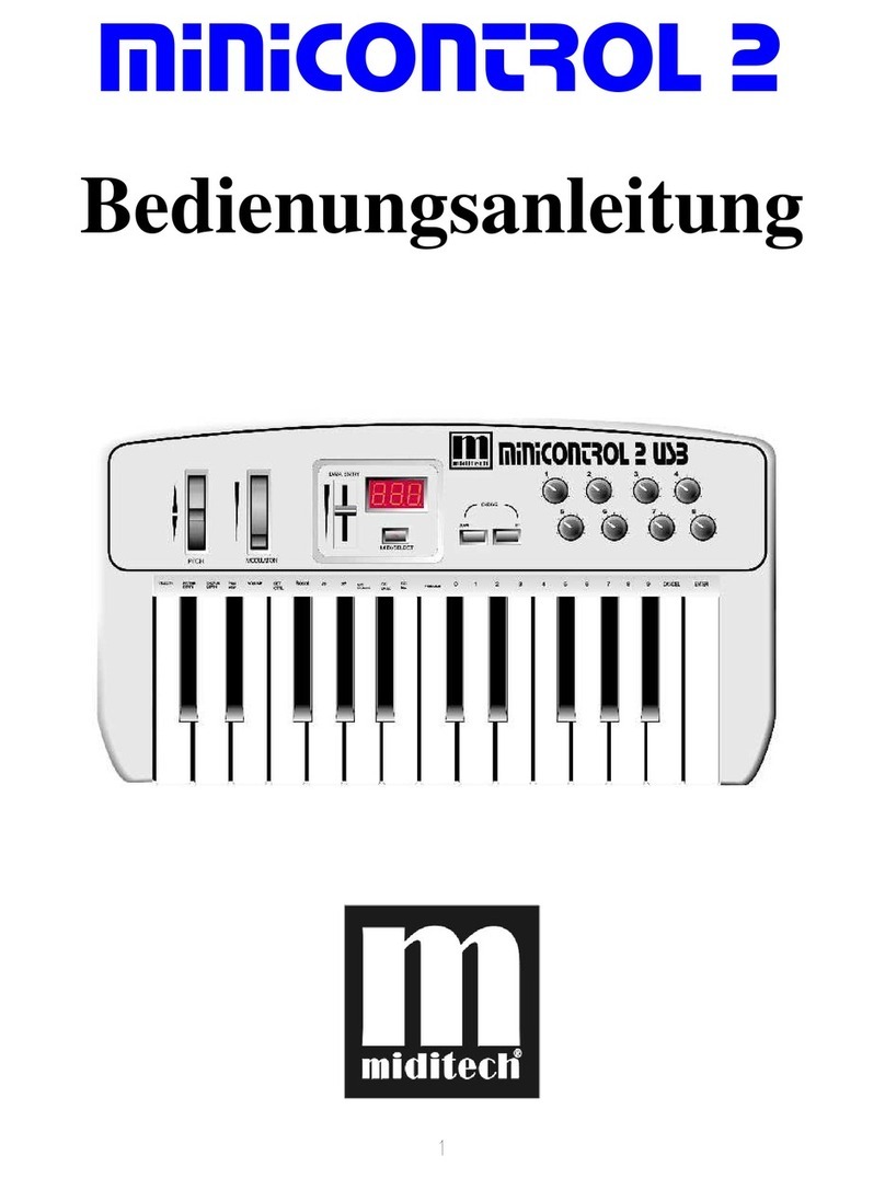 Miditech Minicontrol 2 User manual