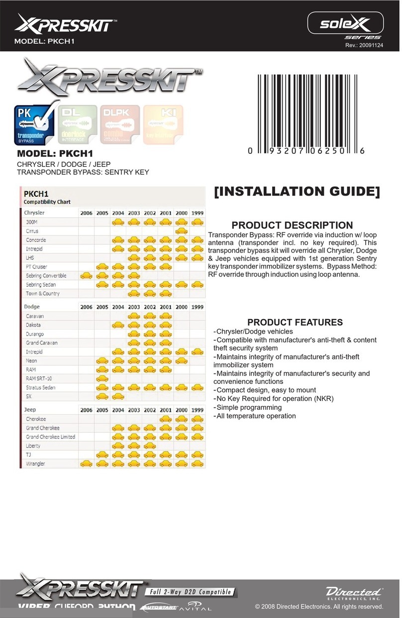 Xpresskit PKCH1 User manual