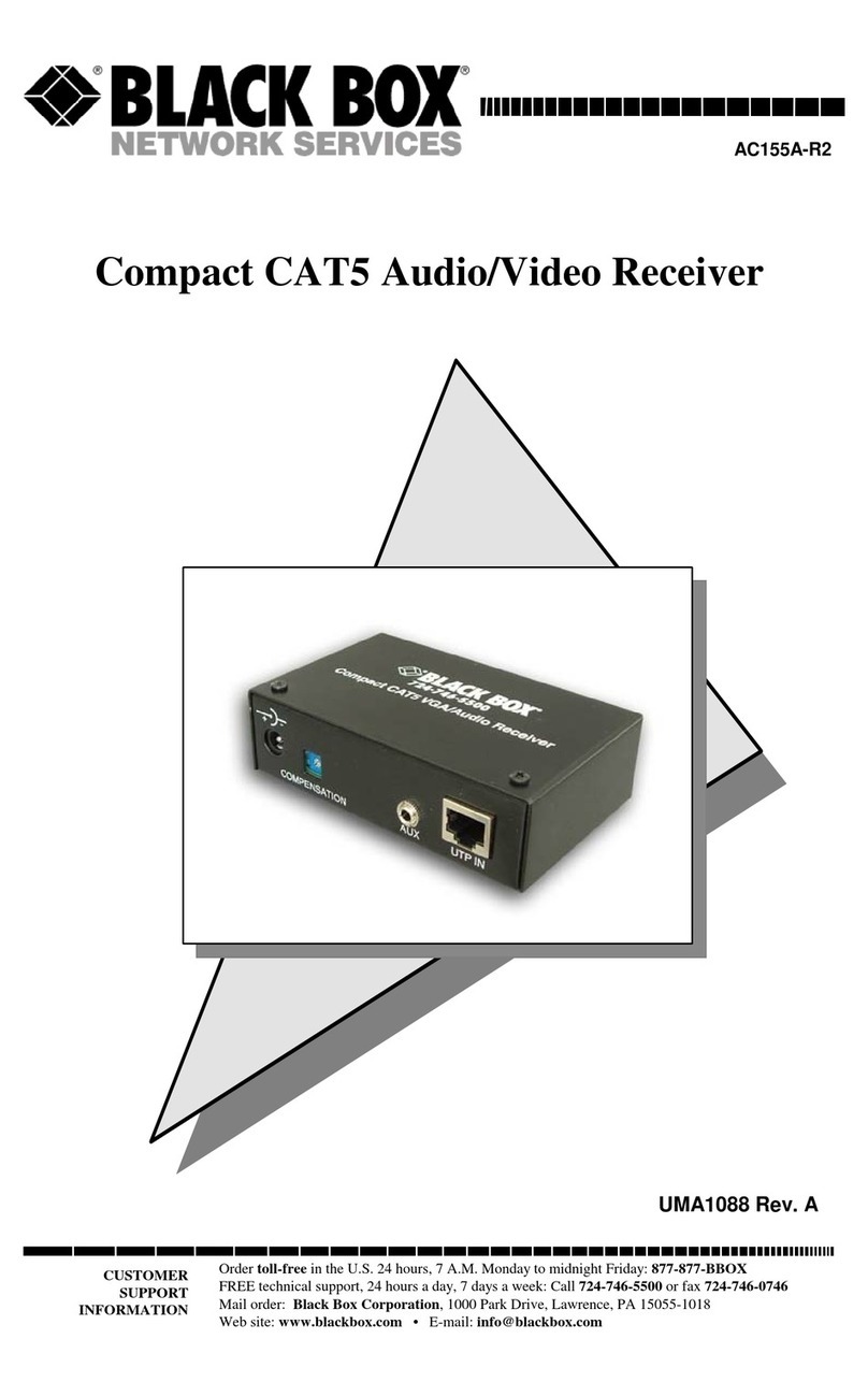 Black Box AC155A-R2 User manual